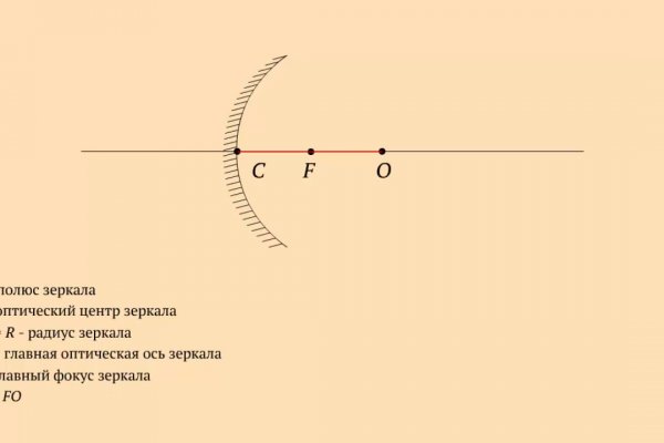 Как попасть на кракен с айфона